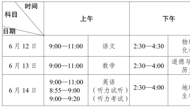 雷竞技raybet相似截图4